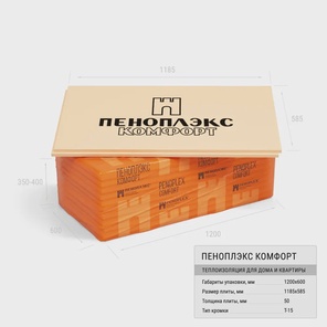 Экструдированный пенополистирол 50 мм 1185x585 мм ПЕНОПЛЭКС КОМФОРТ